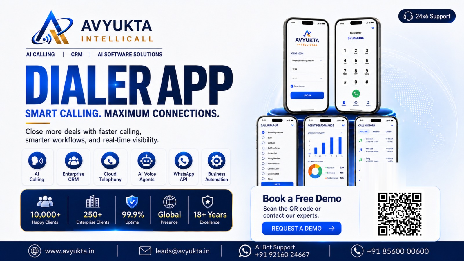 Avyukta AI Dialer App: Smarter Calling for Modern Businesses